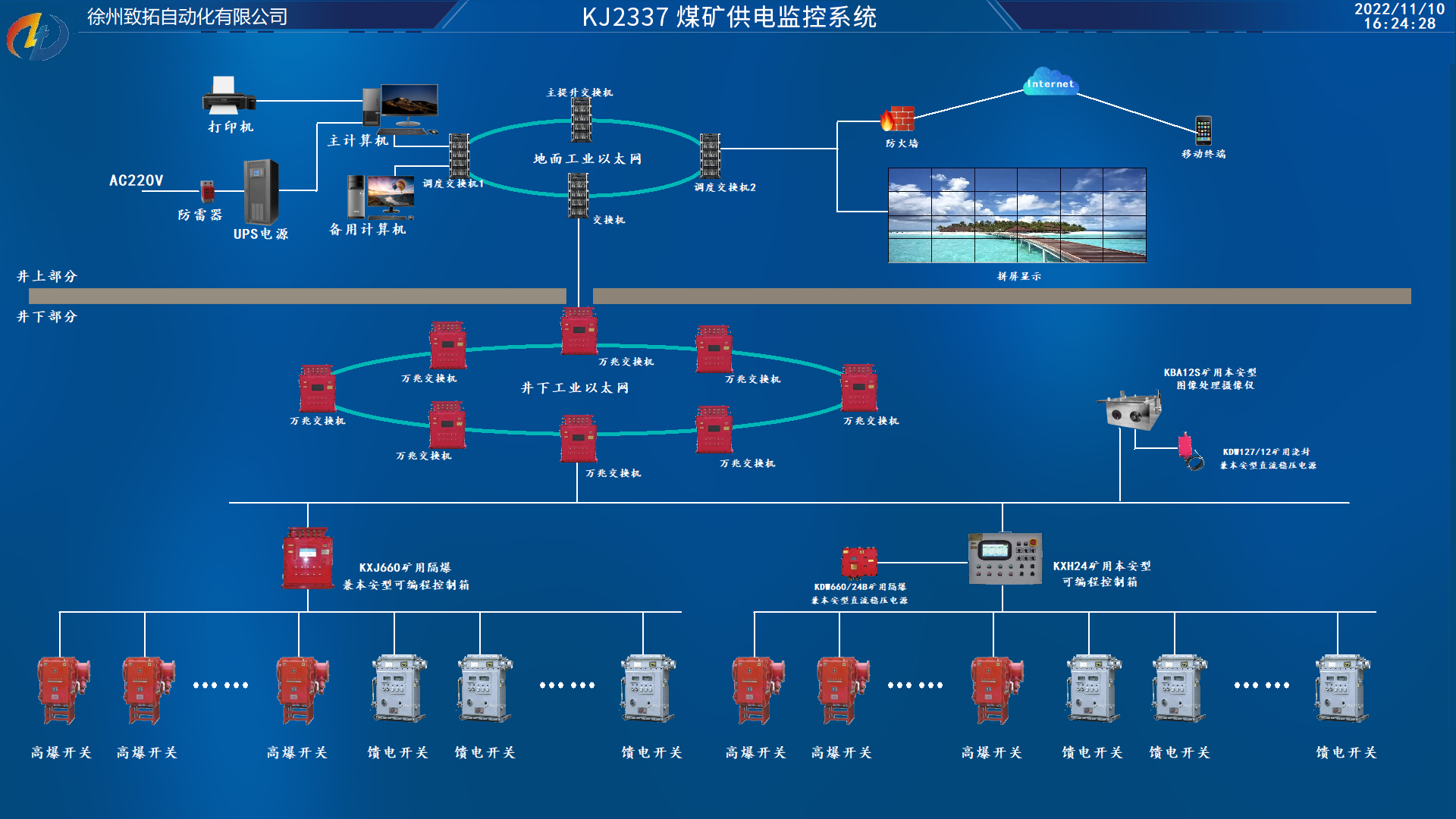 KJ2337煤礦供電監(jiān)控系統(tǒng).jpg